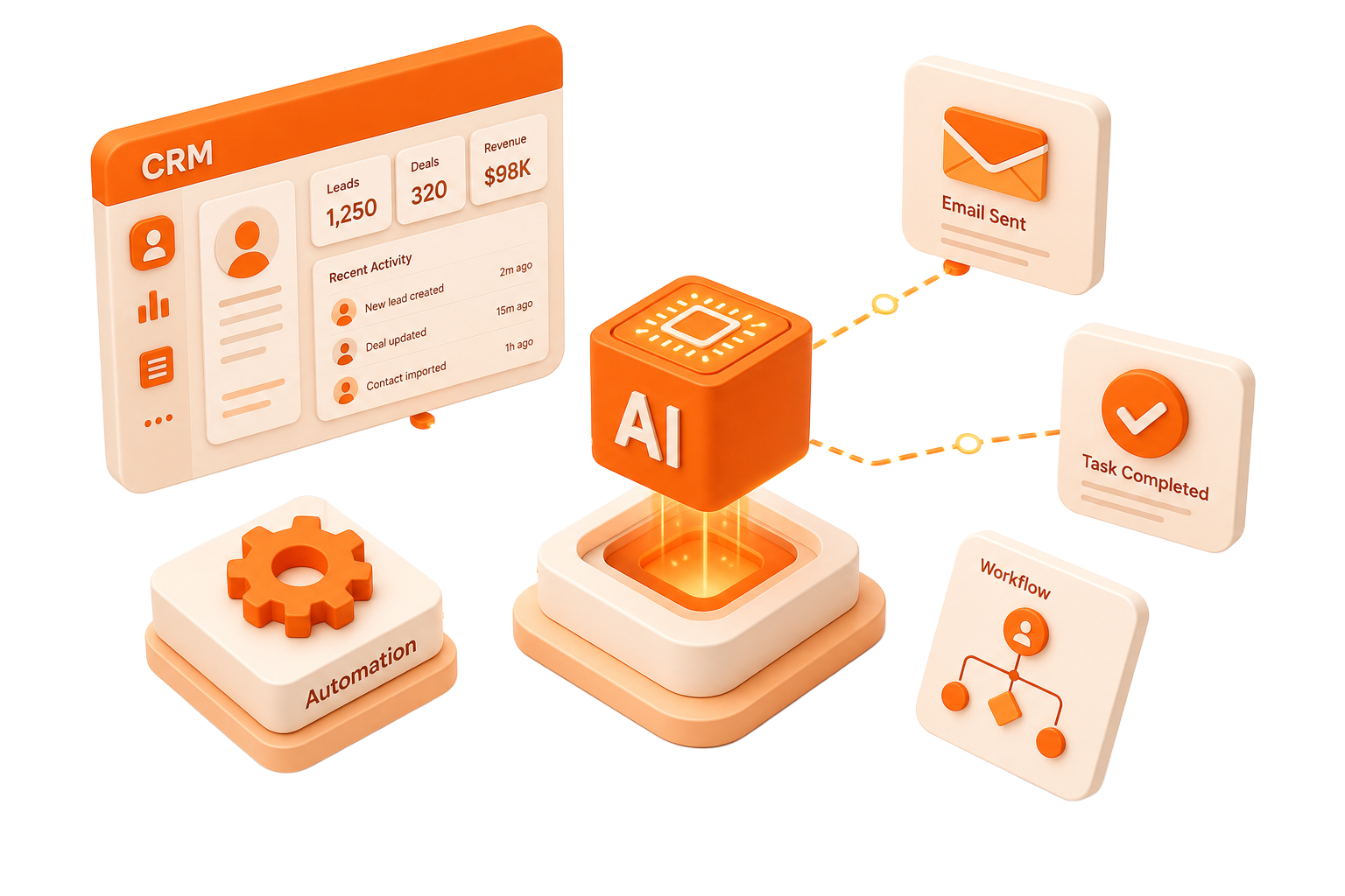 3D-Illustration eines vernetzten CRM- und KI-Automations-Systems